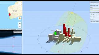 Northern/Southern Hemisphere Sun Path