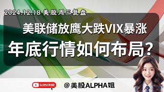 【美股Alpha姐】2024.12.18 周三美股复盘｜美联储放鹰大跌VIX暴涨，年底行情还会来吗？｜这两只股票可以抄底了？