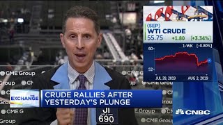 Crude is going to go back down to $50, says TJM Institutional Services' Jim Iuorio