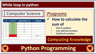 How to calculate sum of positive numbers in while loop in python ||Python Tutorial for Beginners