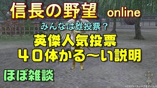 【信長の野望ｵﾝﾗｲﾝ】英傑人気投票　４０体のかる～い説明　ほぼ雑談