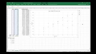 Excel Graphing - bivariate data analysis - xy scatter and residual plots