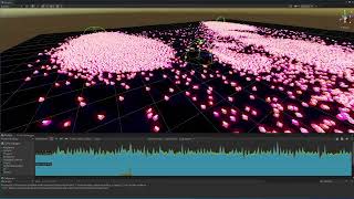 Unity DOTS Crowd Simulation