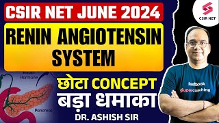 CSIR NET June 2024| Life Science | CSIR NET Renin-Angiotensin System CSIR NET |