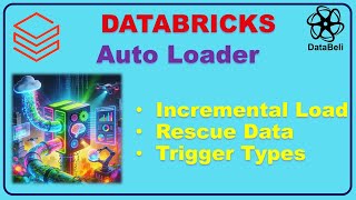 Mastering Databricks Auto-loader for Near Real Time/Batch Data Processing