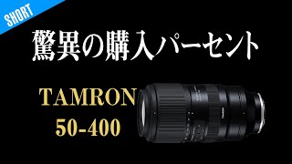 【発売前レビュー】みんなほしいレンズ！予約しないと手に入らない？TAMRON 50-400mm