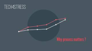 Why process matters