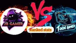 Tonde Gamer Vs 2b Gamer : Who has the better Ranked stats in Free Fire?