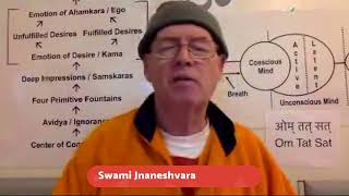 Yoga Sutras 2.49-2.53: Pranayama