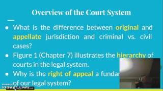 Texas Judiciary #1