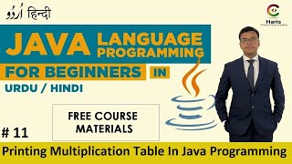 Printing Multiplication Table Exercise Solution | Intellij Idea | JAVA Programming | Hindi & Urdu