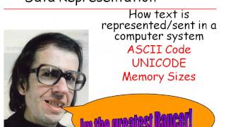 Higher Computing Data Representation