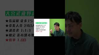 【R7埼玉県公立高校入試】大宮武蔵野高校データ【北辰テスト】202403時点#埼玉県高校入試 #北辰テスト