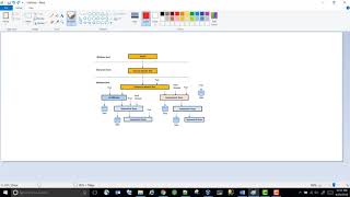 SQL Server Encryption - Part 2