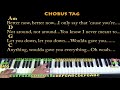 Better Now (Post Malone) Piano Jamtrack in G Major with Chords/Lyrics