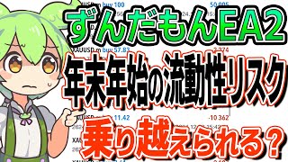 FX自動売買）約4ヶ月間フル放置稼働した結果がやばい…最新ずんだもんEA