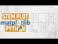 Stem Plots with Matplotlib - What are Stem Plots | Matplotlib Python Tutorial