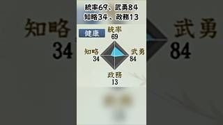 約30年振りに再登場！信秀、信長に仕えて江戸時代まで生きた織田の歴戦の猛者【信長の野望・新生】