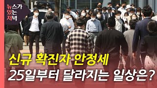 [뉴있저] 코로나19 등급 하향 조정...25일부터 달라지는 것은? / YTN