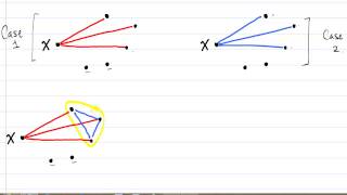 Proof by cases example: Three mutual friends/enemies theorem