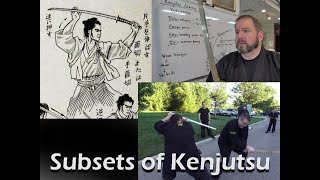 Subsets of Katana Sword Practice