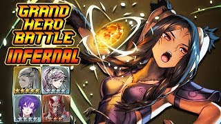 [F2P] INFERNAL Panne Grand Hero Battle (No Skill Inheritance) | Fire Emblem Heroes