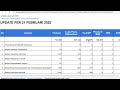 progres penetapan nip pppk 2024