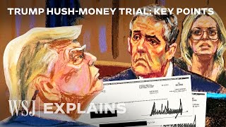 Trump Found Guilty: Key Trial Moments That Led to Hush-Money Conviction | WSJ