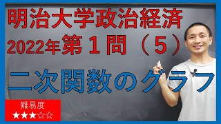 【明治大学政治経済学部】２０２２年第１問（５）《二次関数のグラフ》