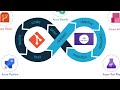 Azure DevOps - Clone Git Repo | Push Initial .NET Core Project to Azure Git Repo | Push Code to Git