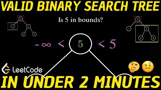 Leetcode Q98: Validate Binary Search Tree Solution VISUALIZED