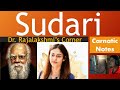 Idhuvum Kadandhu Pogum | Sudari | Netrikkan | Carnatic Notes | Veena Tutorial | Dr.Rajalakshmi