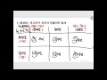 지구과학2 개념강의 09. 암석