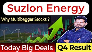 Suzlon Energy Share💥 Suzlon Energy क्या  कुछ बड़ा होने वाला है?Suzlon Energy Stock  Details Analysis