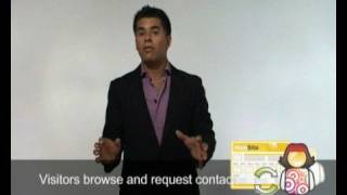 Adclip Classified Ads