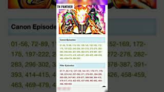 Naruto Shippuden Filter Episodes List Shorts