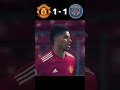 Highlights Manchester United vs PSG 2020 UEFA Champions League #youtube #shorts #football