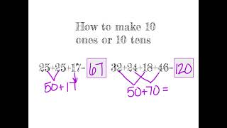 Math Cast 2 Final Copy