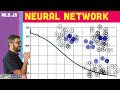 ml5.js: Train Your Own Neural Network