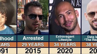 Andrew Tate Transformation From 1 to 39 Years Old