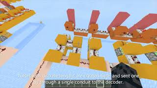 Pulswidth Based Serial Encoder: Minecraft (Java 1.18.1)