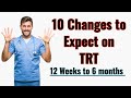 10 Changes to Expect on Testosterone  and TRT at 6 months