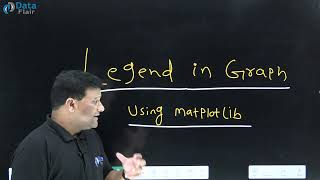 What is Legend Box in Matplotlib [Hindi]