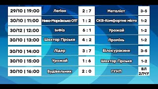 ФУТЗАЛ. Чемпионат Луганской области. Все голы за 30 октября 2021 года