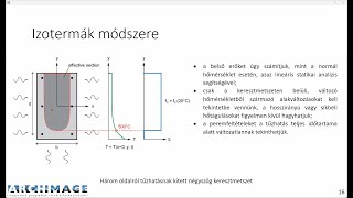 AxisVM vasbeton tűzterhelés méretezés - elmélet és gyakorlat