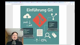 Git für Einsteiger: Commit, Push & Pull einfach erklärt (mit IntelliJ & GitHub)
