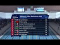 Women's 100 m Backstroke S6 - 8  | Final 1 | Mexico City 2017 World Para Swimming Championships