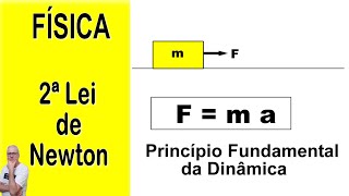 GRINGS - Aula 2 - Dinâmica - Segunda Lei de Newton