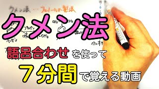 【有機化学】クメン法を7分で覚える動画【語呂合わせ】