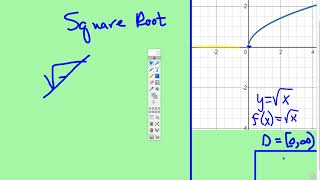 Parent Graphs: Square Root Functions